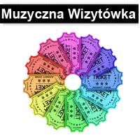 Kategorie: Felietony – Gorzów Wielkopolski - Muzyczna Wizytówka Miast